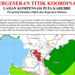 Pergeseran Titik Koordinat Lahan Kompensasi PLTA Karebbe